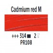 farba Van gogh olej 200 ml - kolor 314 Cadmium red M NA ZAMÓWIENIE